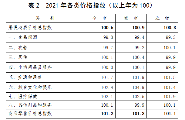 1649292189800735.png image.png
