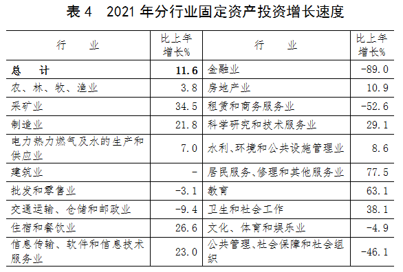 1649292346127942.png 表4.png