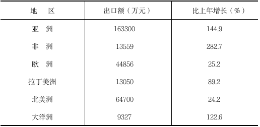 12307b247ca740e19dc486f271b51330.png
