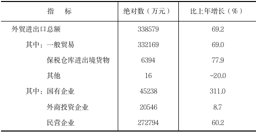 b704cd6e65a94c64b592bc6491d47c95.png