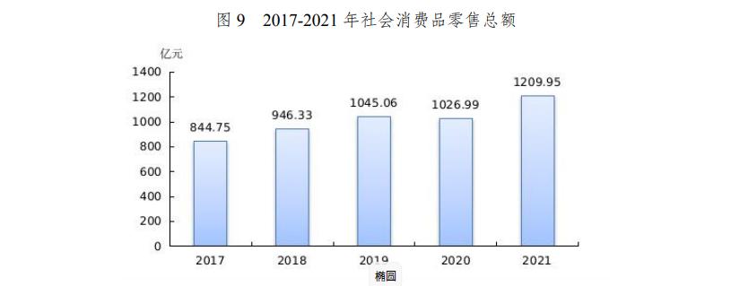 截图录屏_选择区域_20220419195137.jpg