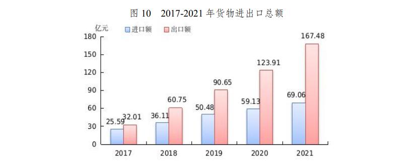 截图录屏_选择区域_20220419195210.jpg