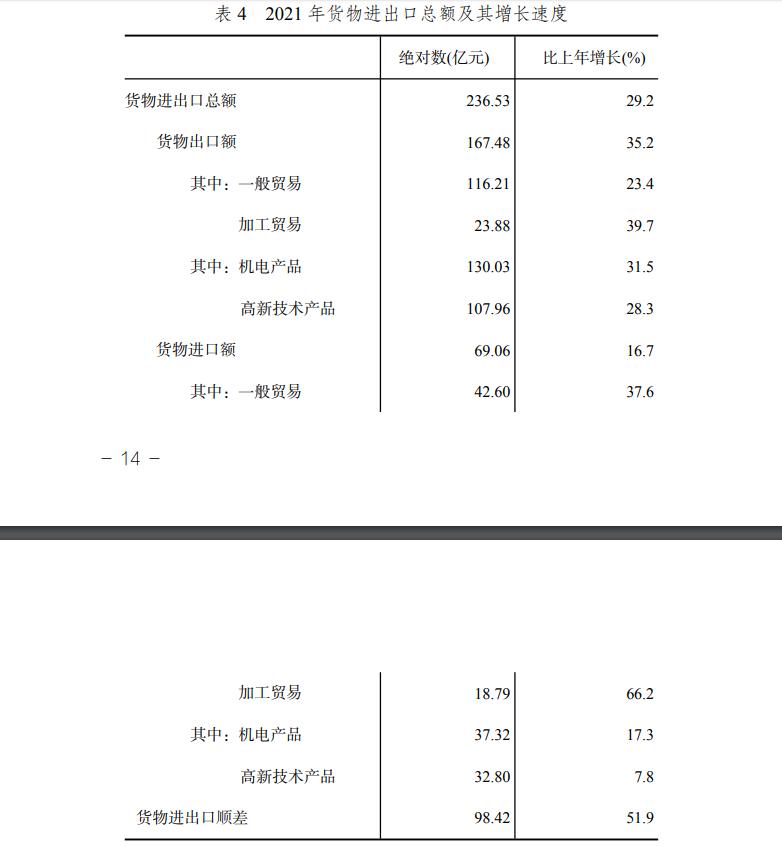 截图录屏_选择区域_20220419195313.jpg