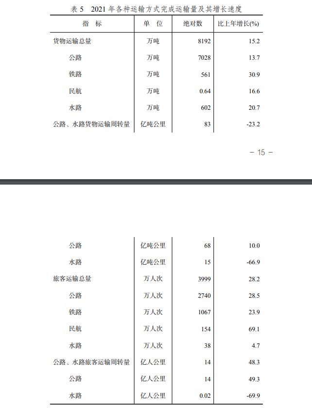 截图录屏_选择区域_20220419195433.jpg
