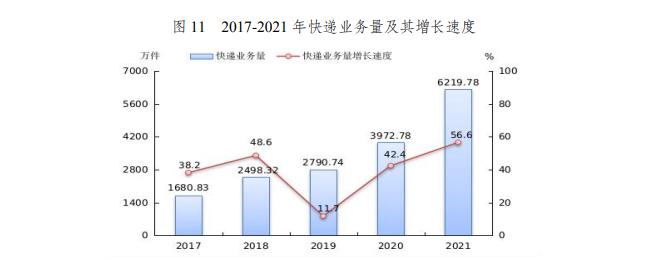 截图录屏_选择区域_20220419195533.jpg