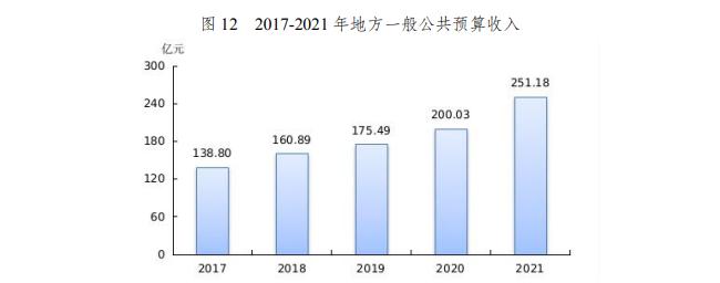 截图录屏_选择区域_20220419195607.jpg
