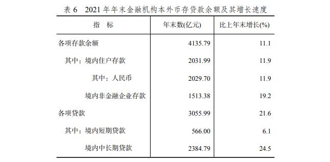 截图录屏_选择区域_20220419195636.jpg