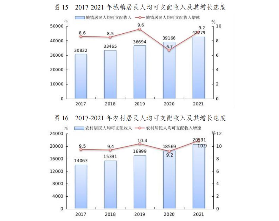 截图录屏_选择区域_20220419195942.jpg