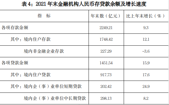 截图-2022年4月26日 8时42分1秒.png