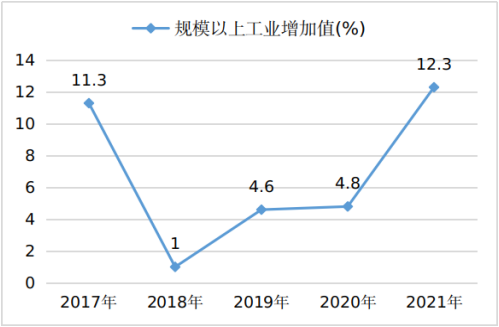 图3.png
