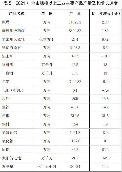 biao 5.png