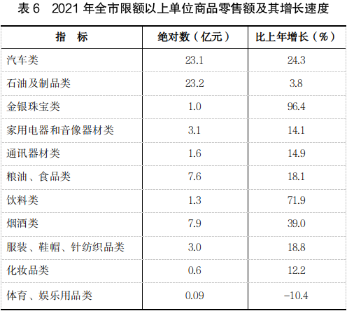 biao6.png