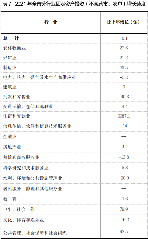 biao 7.png