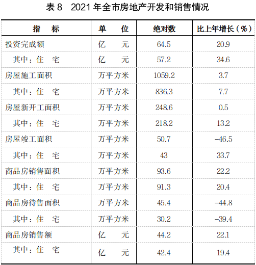 biao 8.png