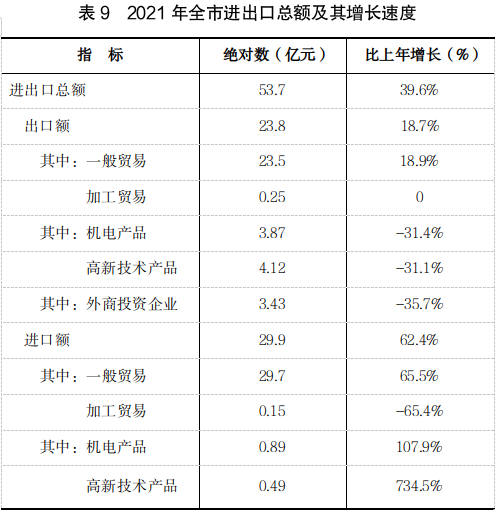 biao 9.png