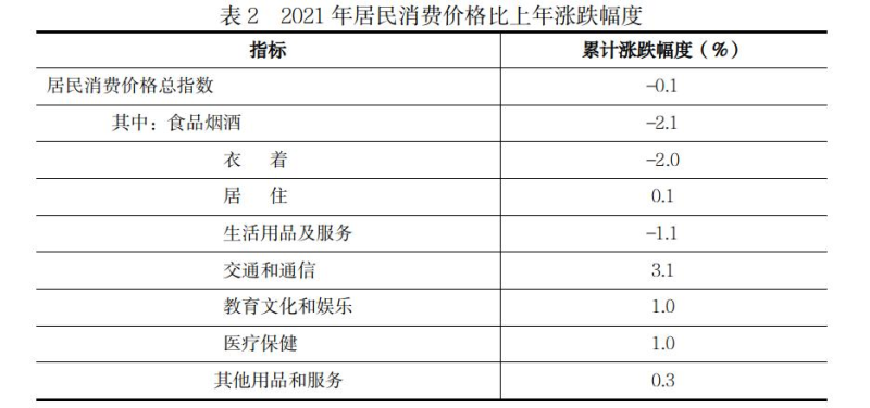 表2.jpg