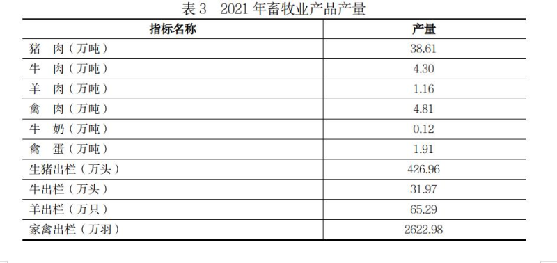 表3.jpg
