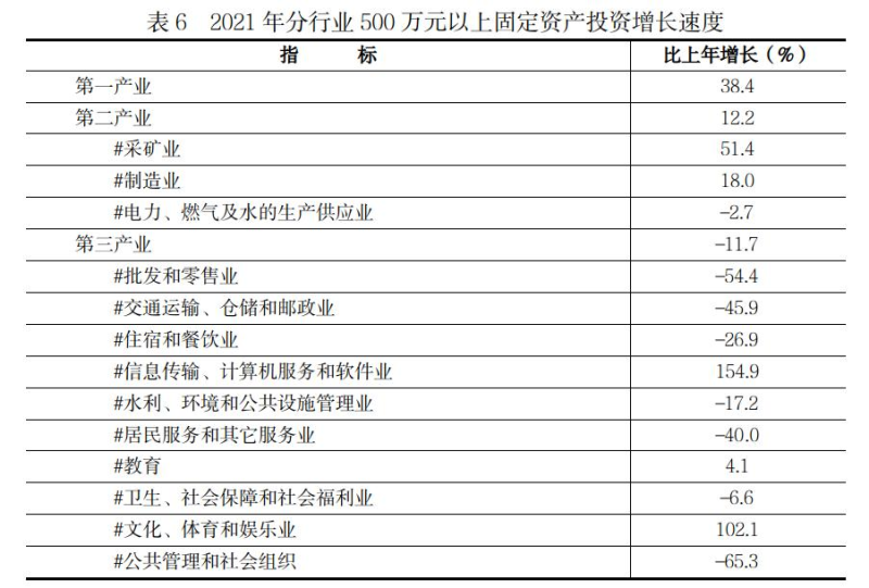 表6.jpg