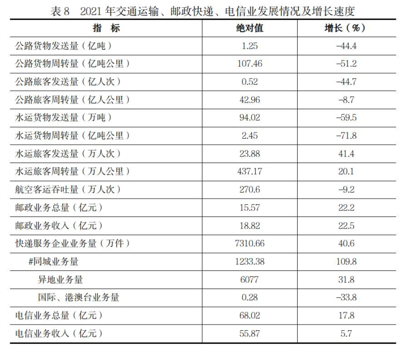 表8.jpg