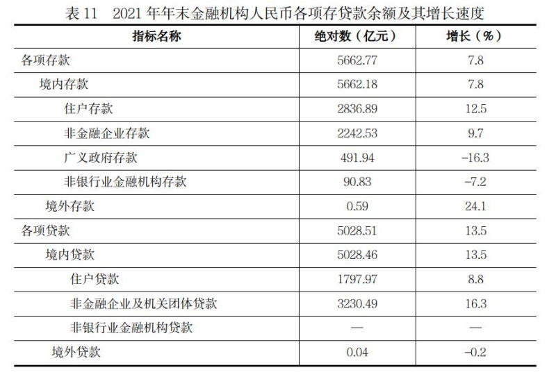 表11.jpg