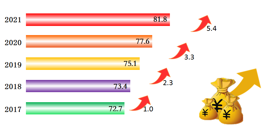图片6.png 图片6.png