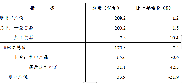 1680505707632017845.png tem.png