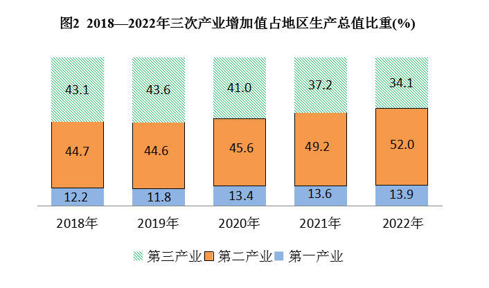 图2.png