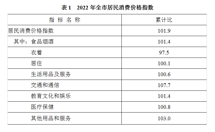 表1.png