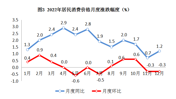 图3.png