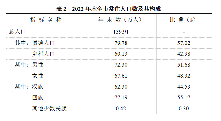 表2.png