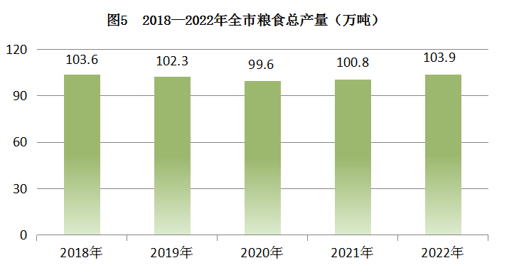 图5.png