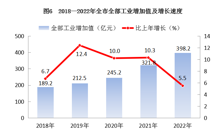 图6.png