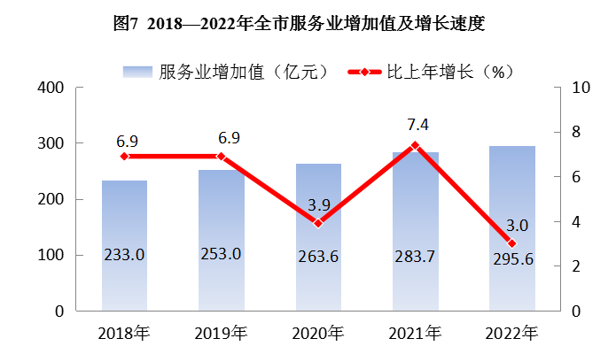 图7.png