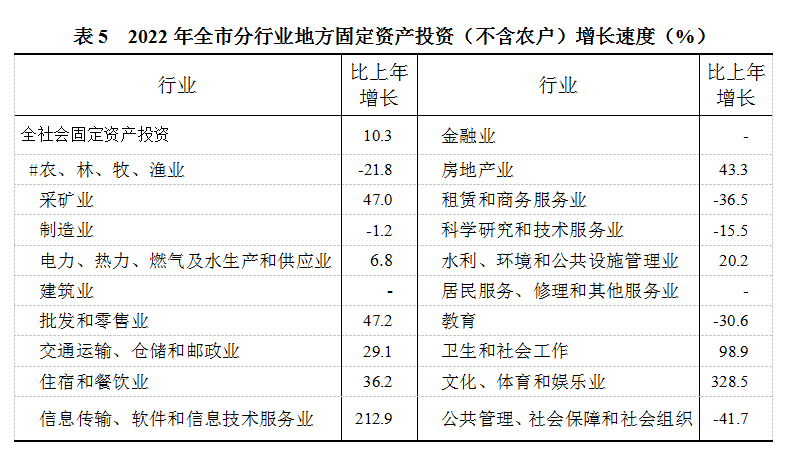 表5.png