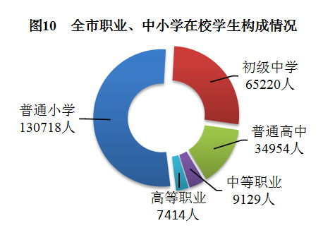 图10.png