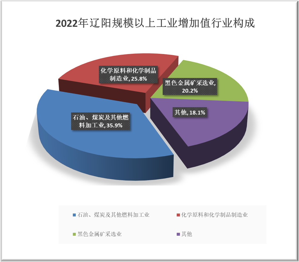 20230606144008009077.png 图片2.png