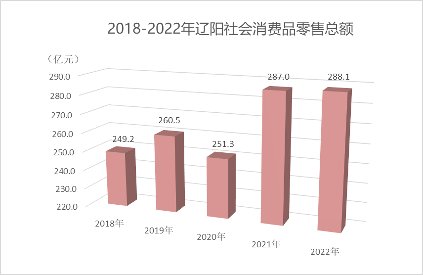 20230606144118007840.png 图片3.png