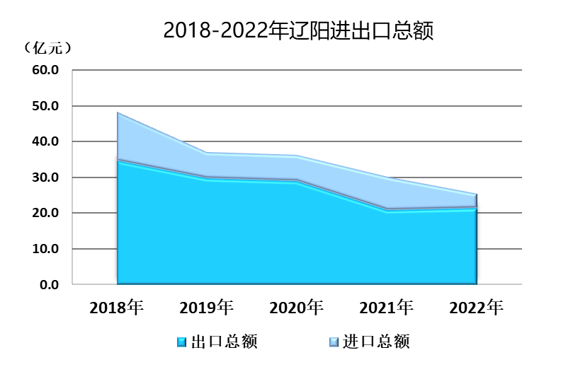 20230606144303072793.png 图片5.png