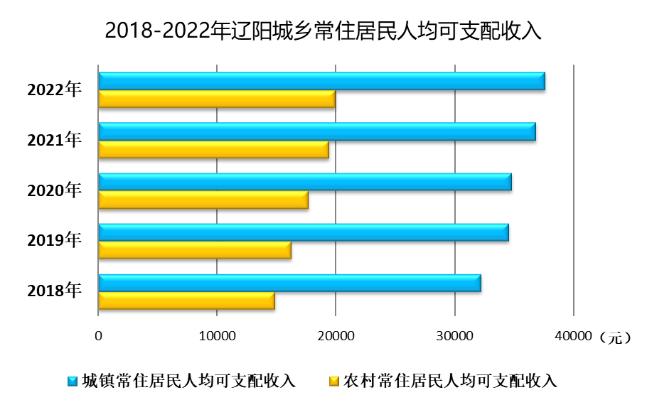 20230606144351025975.png 图片6.png
