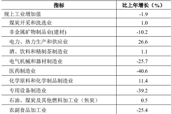 table