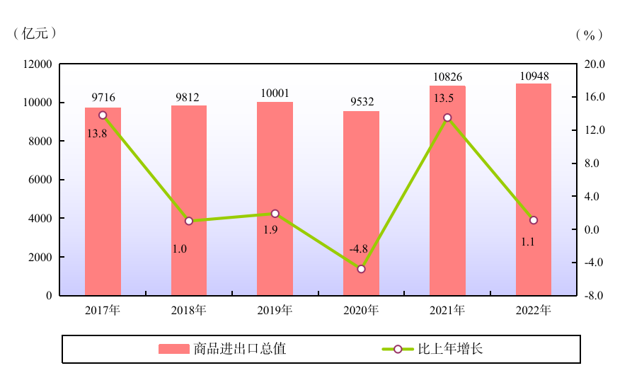 图5.png