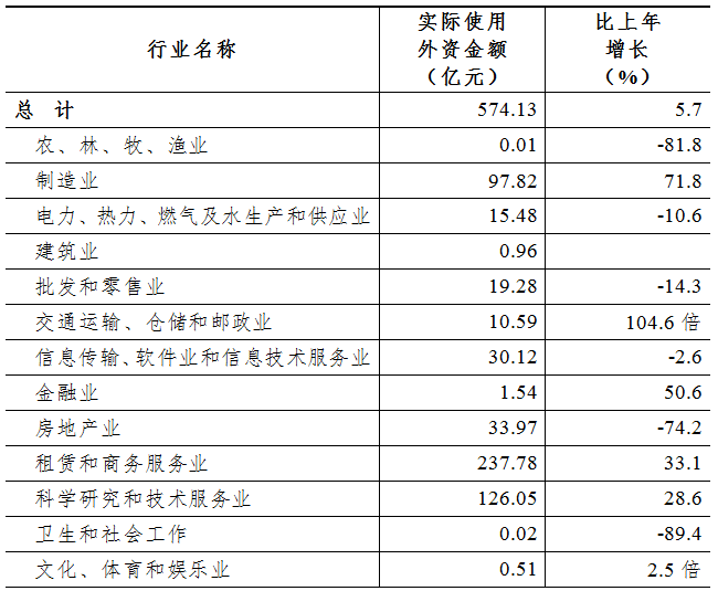 表11.png
