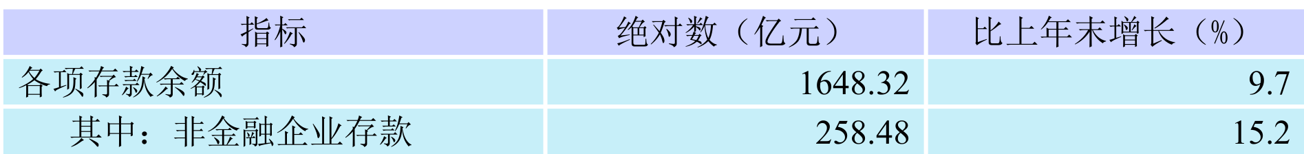 table