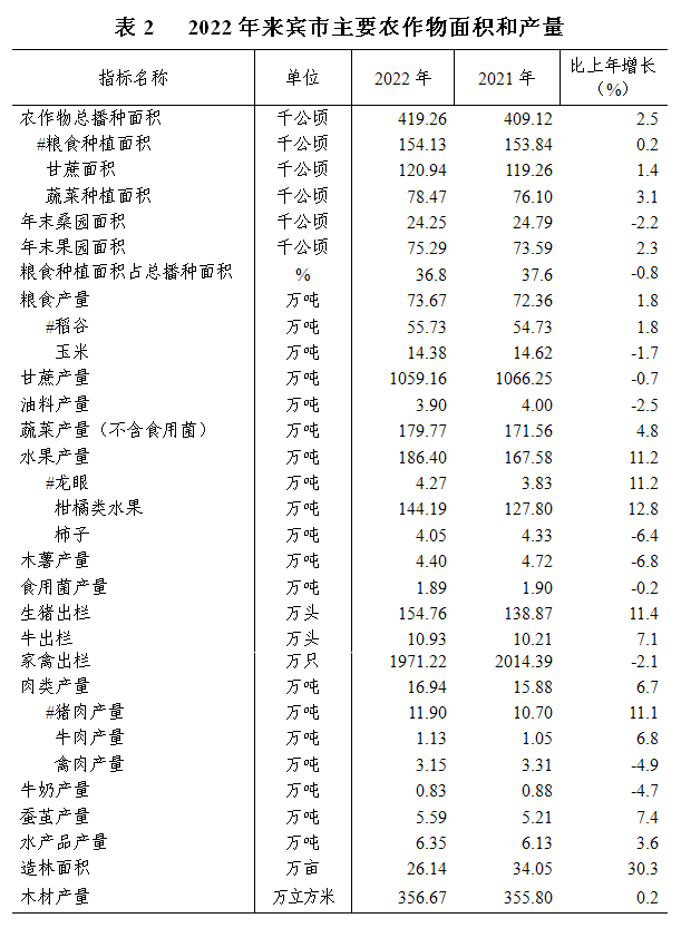 表2.jpg