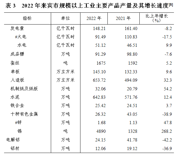表3.jpg