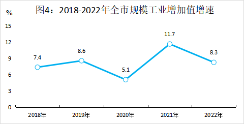 图片4规工