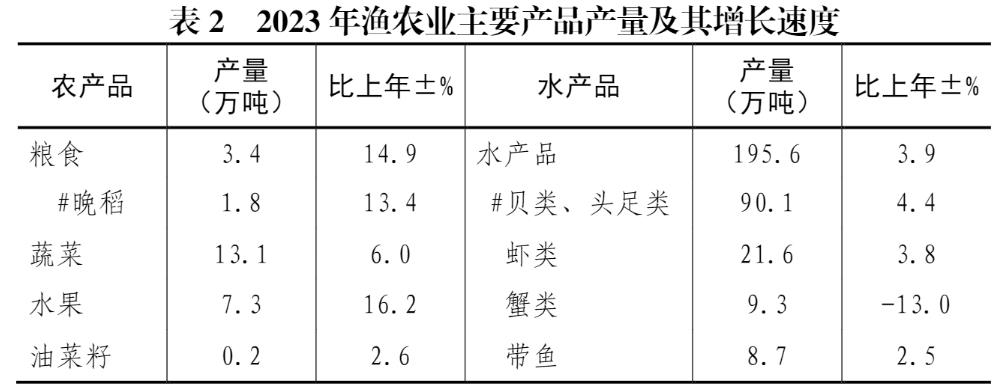 biao2 20240318.jpg