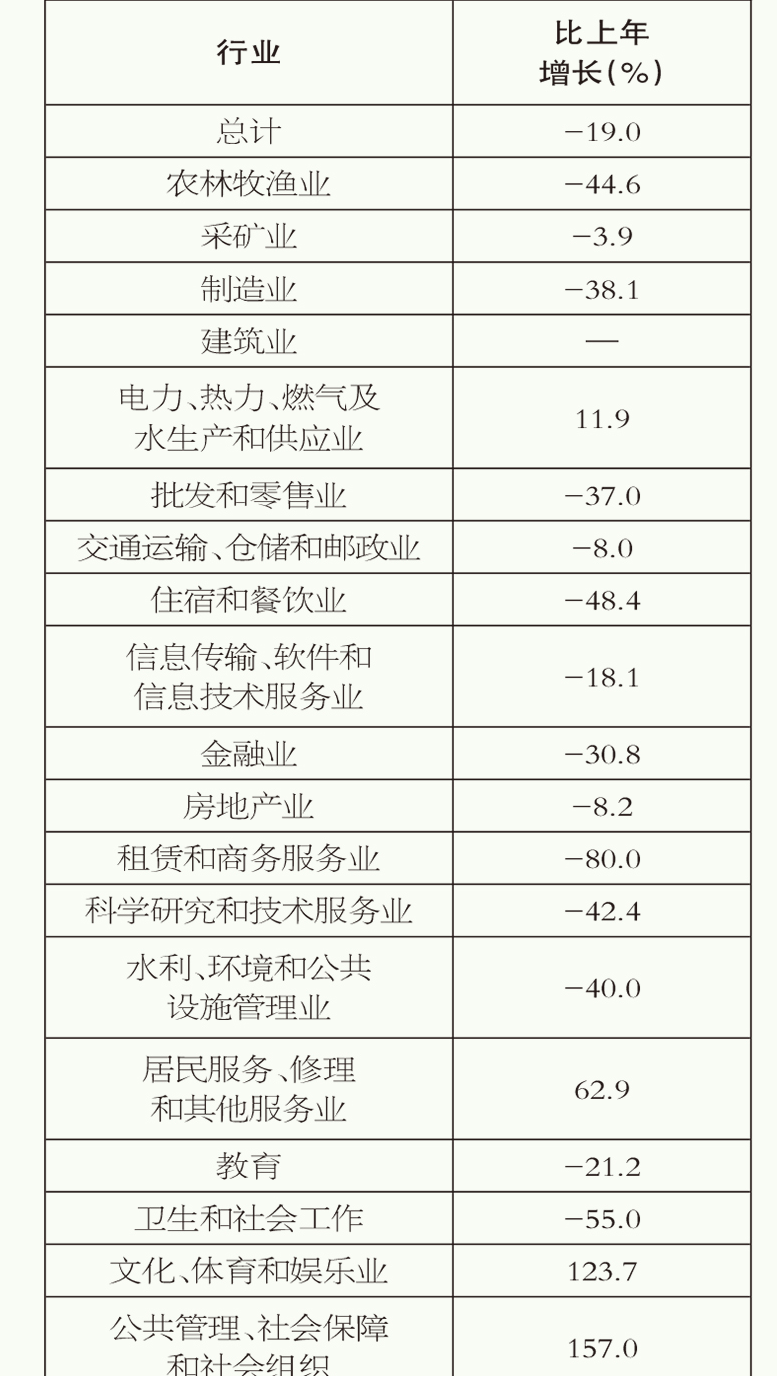 table