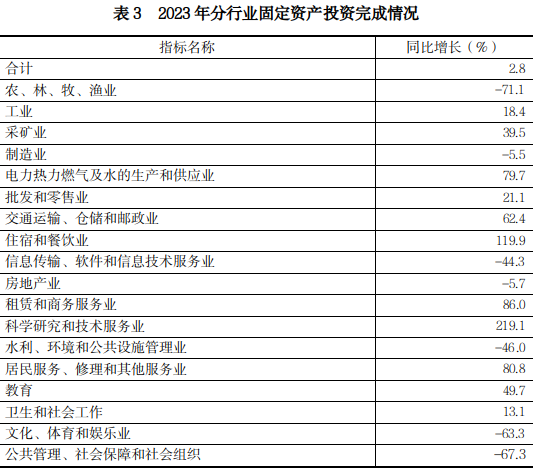 图片3.png 图片3.png