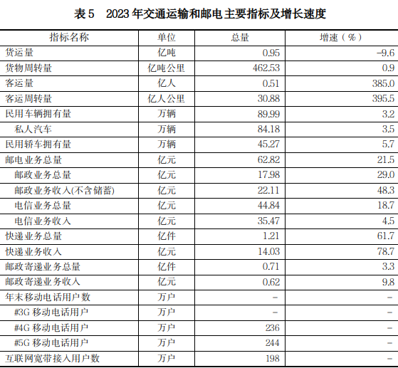 图片5.png 图片5.png
